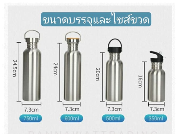 ขนาดของขวดน้ำเก็บความเย็น